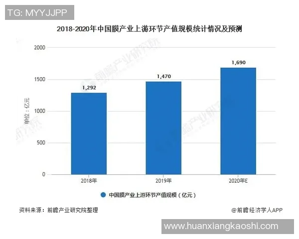 南京乒乓球队意识探讨与发展方向的深度分析与思考